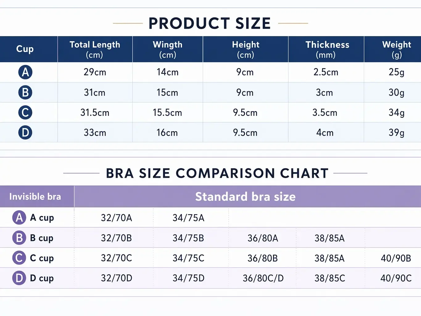 Invisible Lift Bra Pasties for - Strapless Bra Adhesive review and price